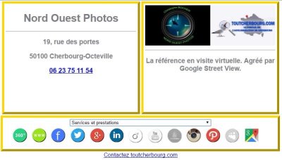 La fiche des partenaires